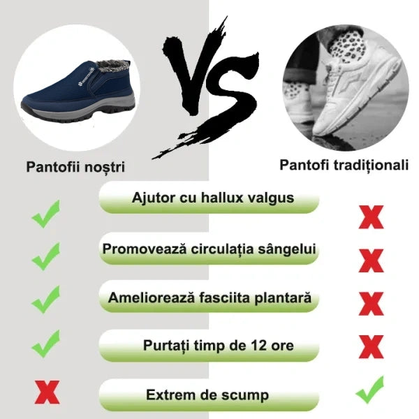 (⏰50% reducere pentru o perioadă limitată, doar astăzi🎁) ❄️Ghete de iarnă italiene confortabile pentru bărbați👞Călduță✅Ameliorează durerile de picioare
